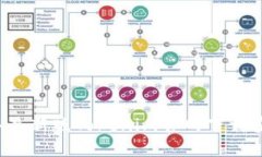 2023年最新版Tokenim官网下载安装指南