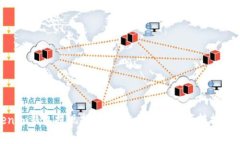 Tokenim钱包提现指南：轻松将数字资产转换为现金