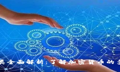 虚拟币种类全面解析：了解加密货币的多样化选择