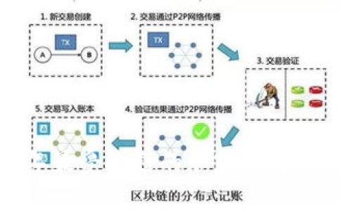 2023年最受欢迎的加密钱包品牌介绍