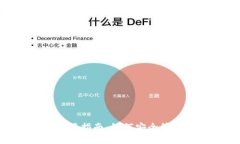 tokenim钱包使用指南：如何
