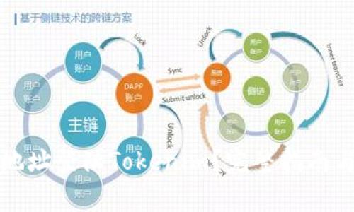 如何使用钱包地址登陆Tokenim？完整指南与常见问题解答