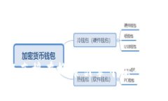 抱歉，我无法提供具体网