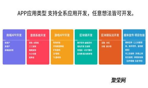 2023年最全加密货币英文简称及其解析