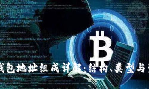 区块链钱包地址组成详解：结构、类型与生成原理