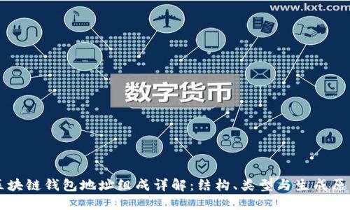 区块链钱包地址组成详解：结构、类型与生成原理