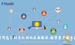 加密钱包公钥与私钥的区