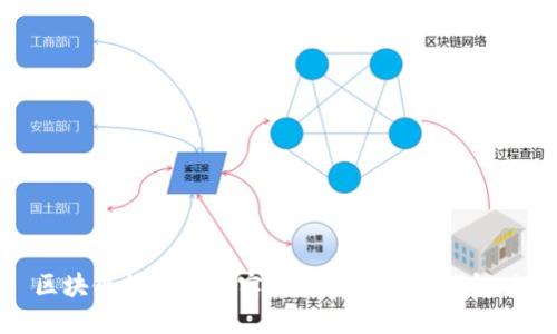 : 区块链技术如何实现安全高效的钱包功能