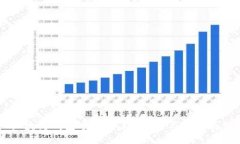区块链钱包碰撞：风险、