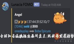 全球知名区块链交易所盘