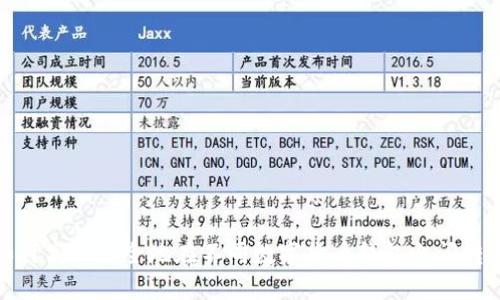 如何高效安全地在不同数字货币钱包之间转账
