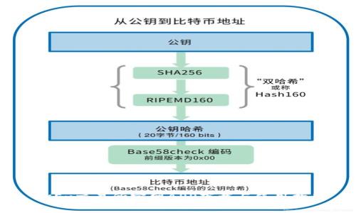 OKEx交易所官网APP下载与使用指南