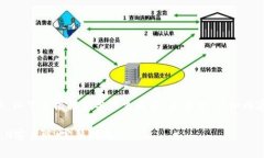 感谢您提供的主题建议。