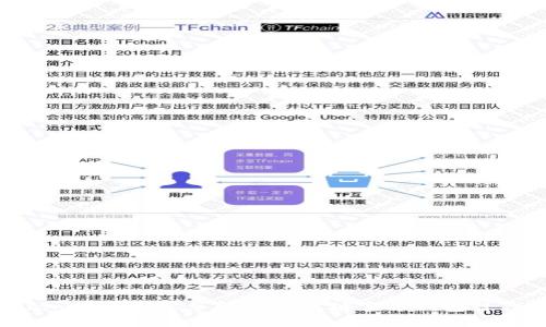 Tokenim: 您需要了解的以太坊官方钱包替代选择