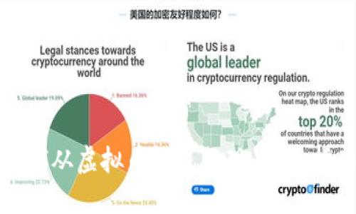如何从虚拟币钱包提现：详尽指南