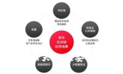 2023年虚拟币交易网站大全
