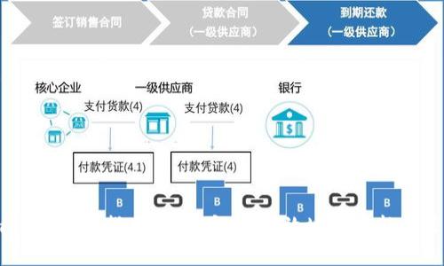 TokenIm ICO参与指南：如何安全、高效地投资新兴区块链项目