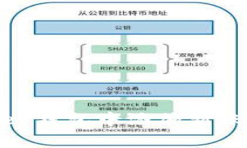 如何在Ledger钱包中添加新账户：详细指南