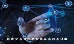 数字货币钱包的分类及其