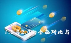 Tokenim 1.5与2.0的全面对比与