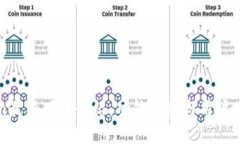 Tokenim最新版本介绍：功能