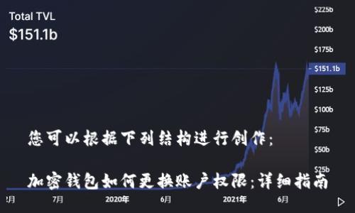 您可以根据下列结构进行创作：

加密钱包如何更换账户权限：详细指南