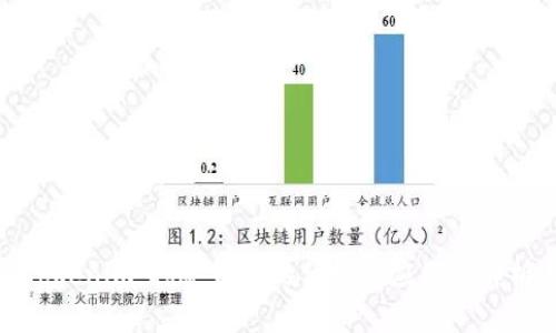 Tokenim：挖矿钱包的优势及应用全解析