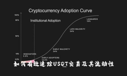 如何有效追踪USDT交易及其流动性