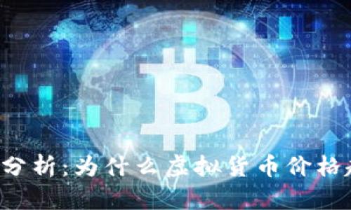 虚拟币波动性分析：为什么虚拟货币价格起伏如此剧烈？