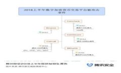 USDT可以存放在Tokenim平台吗