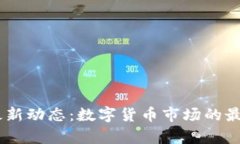 OKEx交易所最新动态：数字