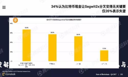 深度解析TokenTokenIM钱包授权接口的实现与应用