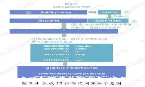 如何申请和下载数字钱包：完整指南