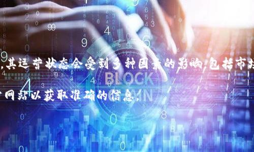 关于“OK交易所现在关了吗”这个问题，首先需要明确的是，OK交易所（OKEx）作为一个知名的加密货币交易平台，其运营状态会受到多种因素的影响，包括市场环境、法律法规以及平台自身的决策等。因此，建议您随时关注官方公告以及相关新闻，以确保获取最新的信息。

如您需要更具体的信息或者涉及用户账户的详细情况，建议直接联系OK交易所的客户支持或者访问他们的官方网站以获取准确的信息。

如果您有其他相关问题或者需要更多信息，请随时告诉我！