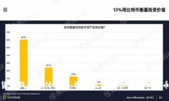 数字货币钱包支付指南：