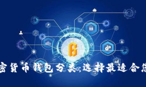 详解加密货币钱包分类：选择最适合您的钱包