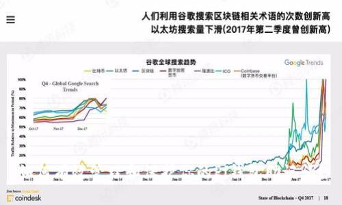 如何有效管理和保护你的Pi钱包助记词？