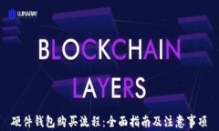 硬件钱包购买流程：全面