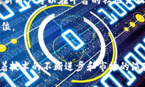 baiotiOKEx交易平台最新消息：全面解析数字货币交易的未来趋势/baioti
OKEx, 数字货币交易, 加密货币投资/guanjianci

引言
在数字货币市场上，OKEx作为一个重要的交易平台，始终处于行业的前沿。随着区块链技术的迅速发展，用户对加密货币的需求日益增加，OKEx在这一过程中不断推出新的功能和服务。本文将全面介绍OKEx交易平台的最新动态以及未来趋势，同时，围绕用户的关注点为您解答相关问题。

OKEx交易平台的最新动态
在过去的几个月里，OKEx发布了多项新政策和功能，这些措施旨在提高交易效率、增加平台的安全性，以及扩展用户的交易选择。这些更新包括但不限于引入新的交易对、推出高频交易功能、以及用户界面等。

同时，为了应对市场的波动，OKEx还加强了风险管理机制，推出了更多衍生品交易。这些新产品不仅丰富了用户的投资选择，也在一定程度上分摊了市场风险，帮助投资者更好地配置资产。

为什么选择OKEx交易平台？
用户选择OKEx的原因多种多样。一方面，OKEx提供了丰富的交易产品，包括现货交易、合约交易和杠杆交易，满足不同类型投资者的需求。另一方面，平台拥有强大的技术支持，确保交易的快速执行和数据的安全。

此外，OKEx还定期举办各种活动，例如交易竞赛和优惠活动，以吸引用户参与。在社区建设方面，OKEx积极支持各类加密货币项目，提高用户的参与感和粘性。

OKEx未来的发展趋势
展望未来，OKEx将继续拓展其全球市场，力争在新兴市场中占有一席之地。同时，平台将加大对区块链技术的研究与应用，提高交易的透明度和安全性。

此外，随着金融科技的迅猛发展，OKEx的金融服务将更加多元化，可能会推出更多创新的金融产品和服务。例如，跨境支付、数字资产抵押贷款等新模式，将为用户提供更多便利。

相关问题
针对OKEx交易平台的最新消息和趋势，以下是五个相关的问题及其详细解答：

问题一：OKEx如何确保用户资金的安全？
用户在选择交易平台时，资金安全是最为关键的因素之一。OKEx针对资金安全采取了多项保卫措施，首先是冷钱包和热钱包的分离。用户的绝大部分资金存放在冷钱包中，离线状态确保资产不易遭受黑客攻击。

此外，OKEx还设置了严格的内部控制体系，通过多层次的审核机制，确保每一笔交易的合法合规。在用户账户安全方面，OKEx支持双重身份验证和安全提示，提升账户的安全性。

在用户协议中，OKEx承诺一旦发生用户资金损失，将尽最大努力进行赔偿。这种措施不仅增强了用户的信任感，也增强了平台的责任感。

问题二：OKEx的交易手续费是如何计算的？
OKEx的交易手续费采用了“制造商”和“接受者”两级收费结构，制造商通常指提供流动性的用户，而接受者则是使用这些流动性进行交易的用户。制造商的手续费通常低于接受者，以激励更多用户提供流动性。

平台还会根据用户的交易量调整手续费，交易量越大，手续费折扣越多，最高可享受免手续费的优惠。此外，OKEx在特定时期会推出手续费减免活动，吸引更多用户参与交易。

需要注意的是，用户可以通过持有OKB（OKEx的原生代币）来进一步降低交易手续费。这种机制有助于用户与平台之间建立更紧密的联系，同时也提升了OKB的市场需求和价值。

问题三：OKEx提供哪些交易对？
OKEx根据市场需求持续更新交易对。目前，平台提供的交易对覆盖了众多主流加密货币，包括比特币（BTC）、以太坊（ETH）、莱特币（LTC）等，同时支持多个法币交易对如USDT、欧元、美元等。

在衍生品交易方面，OKEx也推出了丰富的交易对，用户可以通过合约交易抓住更大的利润空间。此外，OKEx经常根据市场动向新增一些热门币种的交易对，以满足用户的投资需求。

值得注意的是，OKEx还推出了一些交易策略工具，帮助用户更好地把握行情，实现盈利。这对于新手用户来说，尤其是有帮助，能够提高他们的投资成功率。

问题四：如何在OKEx上进行交易？
在OKEx进行交易的步骤相对简单，用户只需首先注册并完成身份验证。之后，用户可以通过法币充值或直接将其他加密货币转入平台进行交易。

接下来，用户可以选择自己想要交易的币种和对应的交易对。平台将提供实时的市场行情，用户可以根据趋势选择买入或卖出。在合约交易方面，用户还可以设置杠杆倍数，增加潜在收益。

交易完成后，用户可以随时查看账户余额、交易记录等信息。如果获利，用户可以选择将利润提现，提现方式相对灵活，支持多种加密货币。

问题五：OKEx对新用户有哪些优惠或支持？
OKEx一向注重新用户的体验，平台推出了多项优惠活动以吸引新用户注册。例如，新用户在首次交易时可以享受手续费减免，或者通过参与活动获得奖励。

此外，OKEx还提供了丰富的学习资源，包括视频教程、文档、在线研讨会等，帮助新用户快速上手。社区互动也是OKEx的一大特色，新用户可以在平台的社区论坛与其他用户交流，获得丰富的市场信息和交易策略。

通过这些优惠和支持措施，OKEx不仅致力于为新用户提供良好的入市体验，更帮助他们在复杂的数字货币市场中找到自己的定位。

结论
总之，OKEx交易平台以其多样化的交易产品、安全的资金保障体系以及对用户体验的重视，成为数字货币市场的重要参与者。随着技术的不断进步和市场的演变，OKEx的未来将更加光明。希望本文的信息能够帮助用户更好地理解OKEx的最新动态，为他们的投资决策提供有价值的参考。