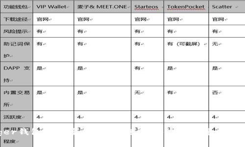 2023年Ledger钱包价格全面解析：选择最佳数字货币硬件钱包的技巧