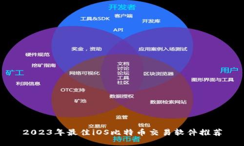 2023年最佳iOS比特币交易软件推荐