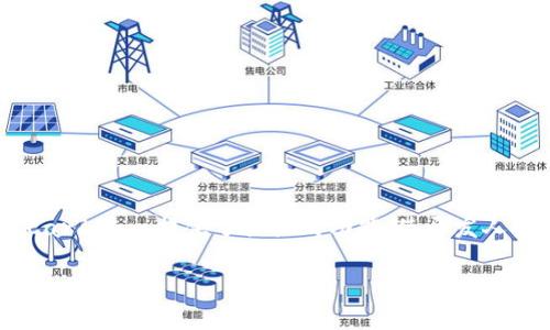 在 ADA（Cardano 的原生代币）平台上，可以创建和放置代币，这些代币被称为原生代币或并行代币。Cardano 提供了强大的功能，使开发人员能够在其区块链上创建和发行自定义的代币。以下是关于在 ADA 网络上放置代币的一些详细信息。

### 如何在 ADA 上放置和管理 Token?