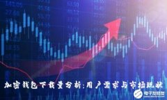 加密钱包下载量分析：用