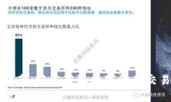 Okcoin下载指南：轻松获取