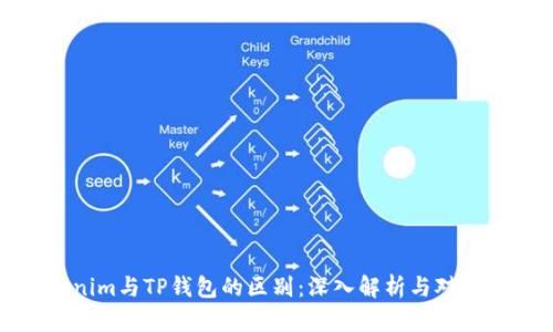 Tokenim与TP钱包的区别：深入解析与对比指南