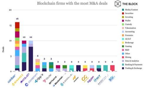 Upbit是否可以被中国用户使用？全面解析与经验分享