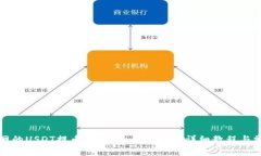 如何将火币网的USDT提币至