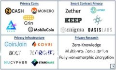 Tokenim的LON币值得挖吗？全
