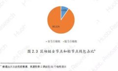 区块链钱包的全面解析与