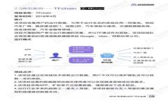 Tokenim钱包：轻松管理您的